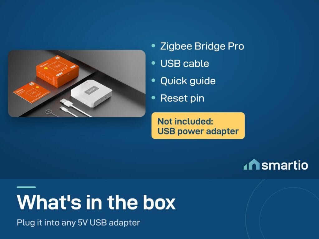 What's in the Sonoff Zigbee Bridge Pro box: bridge, USB cable, quick guide, reset pin. USB power adapter not included