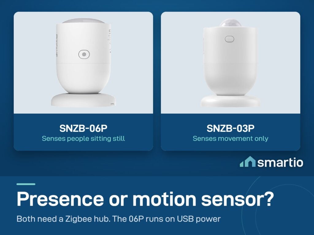 Sonoff SNZB-06P presence sensor, which detects people sitting still, next to the SNZB-03P, which senses movement only