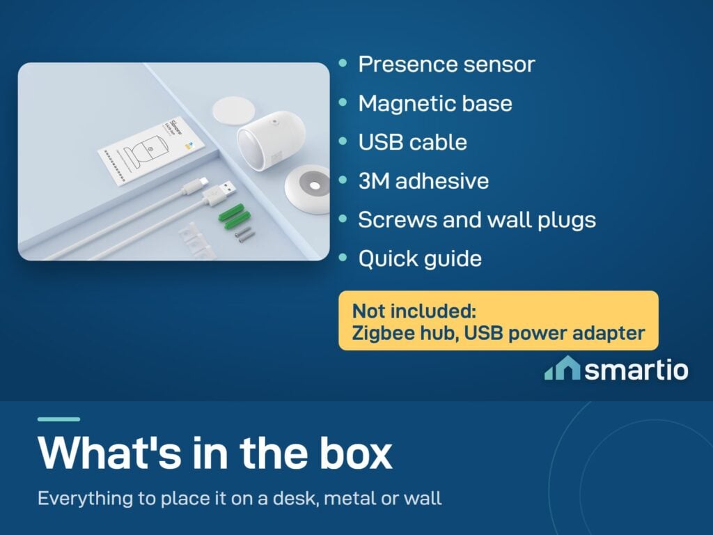 What's in the Sonoff SNZB-06P box: sensor, magnetic base, USB cable, 3M adhesive, screws, guide. No Zigbee hub or adapter