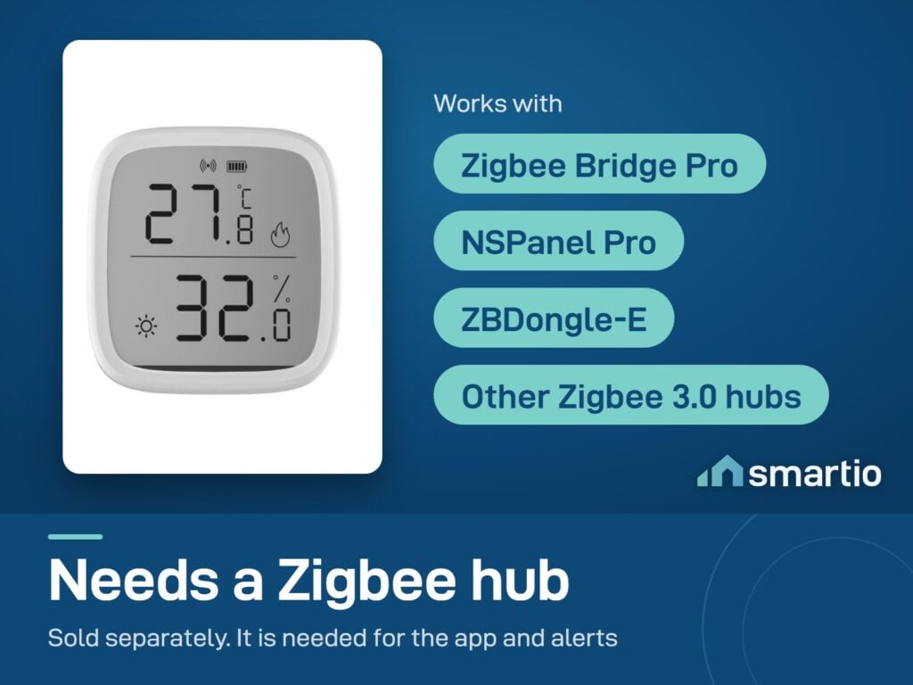 Sonoff SNZB-02D needs a Zigbee 3.0 hub, sold separately, for the app and alerts: Bridge Pro, NSPanel Pro or ZBDongle-E