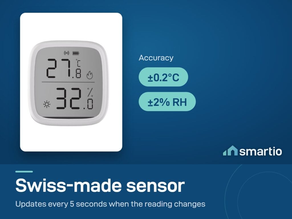 Sonoff SNZB-02D Swiss-made sensor with accuracy of plus or minus 0.2 degrees Celsius and 2 percent humidity