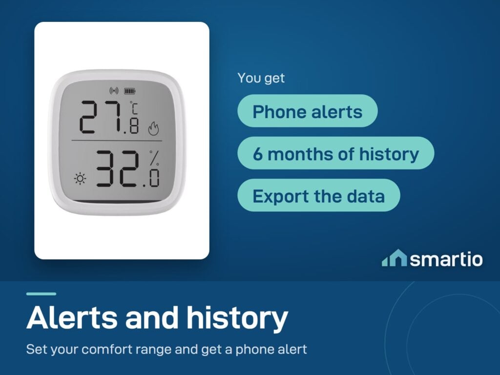 Sonoff SNZB-02D sends phone alerts outside your set range and keeps 6 months of history you can export