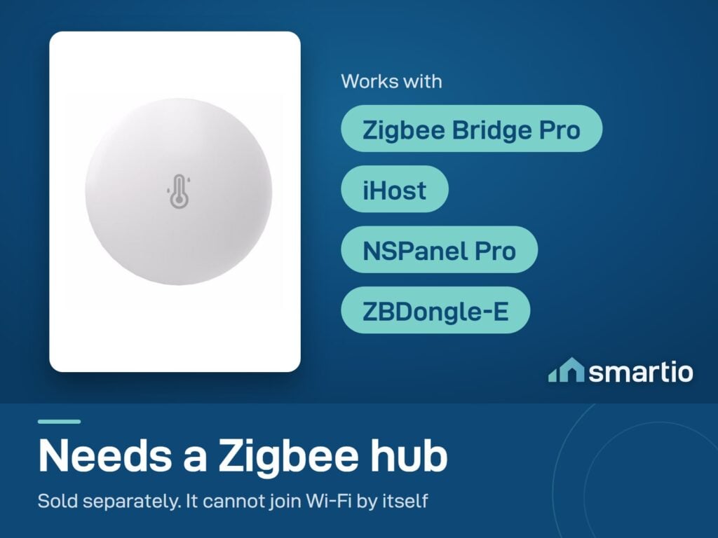 Sonoff SNZB-02P needs a Zigbee hub, sold separately: Zigbee Bridge Pro, iHost, NSPanel Pro or ZBDongle-E