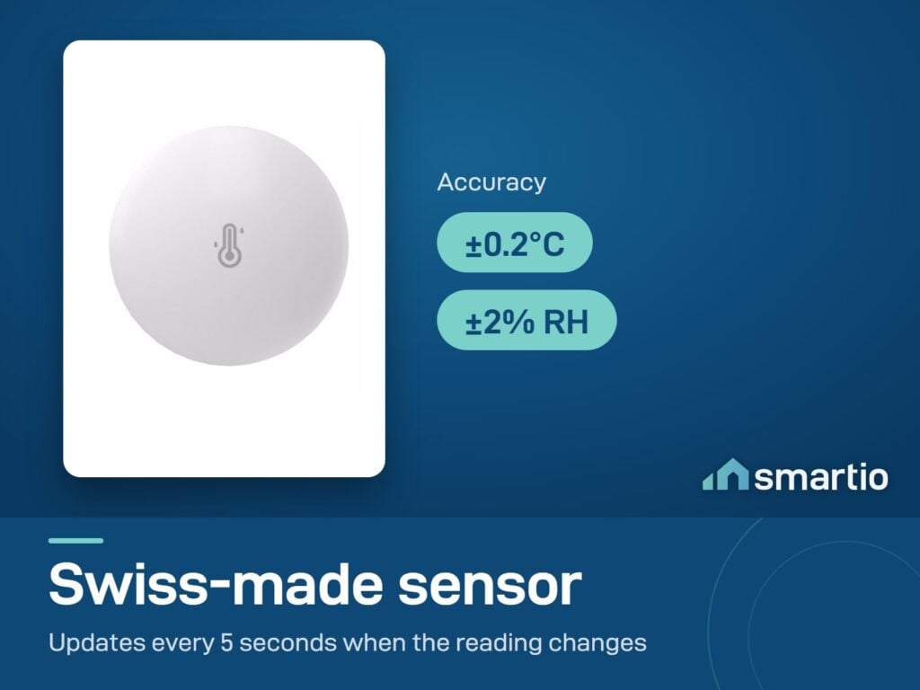 Sonoff SNZB-02P Swiss-made sensor with accuracy of plus or minus 0.2 degrees Celsius and 2 percent humidity