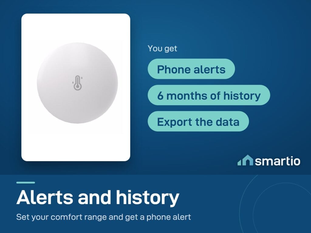 Sonoff SNZB-02P sends phone alerts outside your set range and keeps 6 months of history you can export
