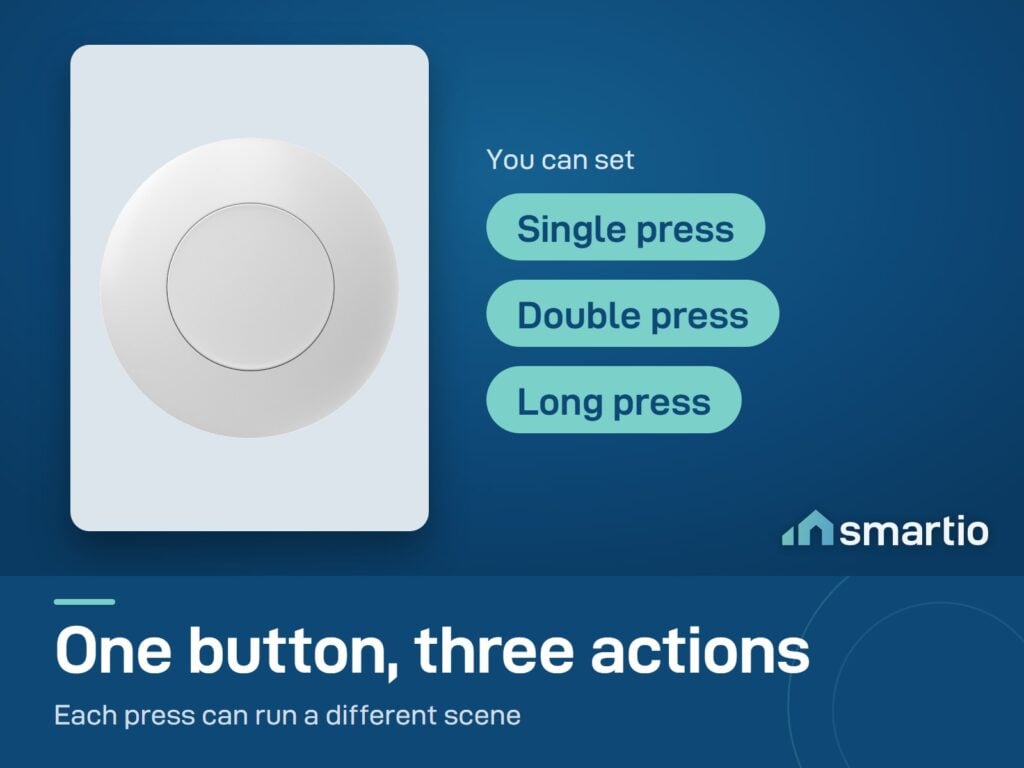 Sonoff SNZB-01P wireless button has three actions: single press, double press and long press, each for a different scene