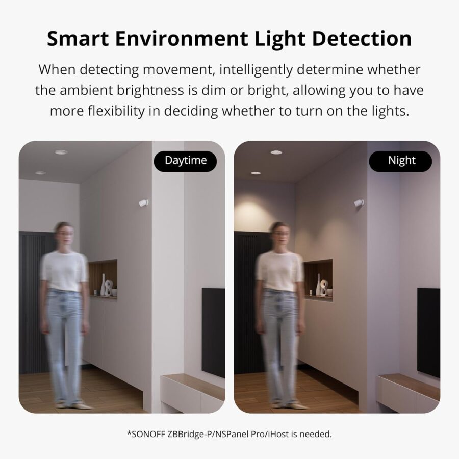 Sonoff ZigBee Motion Sensor SNZB-03P