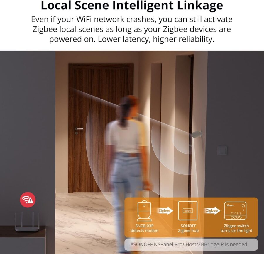 Sonoff ZigBee Motion Sensor SNZB-03P