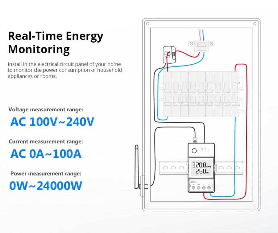 Sonoff POWCT Ring Smart Power Meter