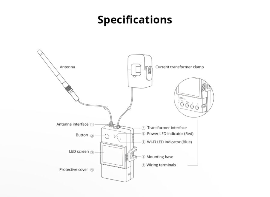 Sonoff POWCT Ring Smart Power Meter