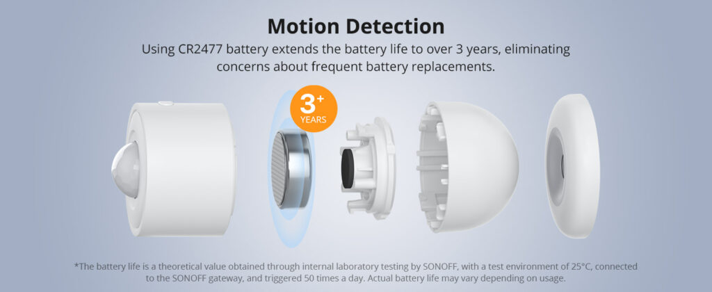 Sonoff ZigBee Motion Sensor SNZB-03P