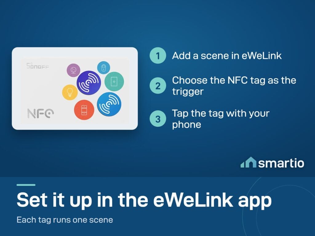 Sonoff NFC tag setup: add a scene in eWeLink, choose the NFC tag as the trigger, tap the tag with your phone