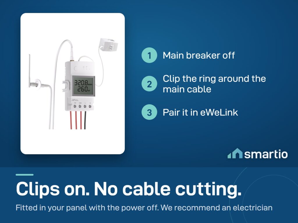 Sonoff POWCT with its CT ring: breaker off, clip the ring around the main cable, pair in eWeLink