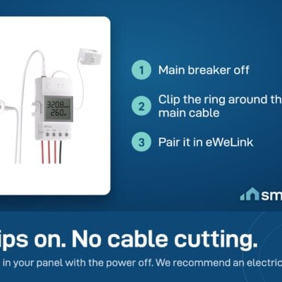 Sonoff POWCT with its CT ring: breaker off, clip the ring around the main cable, pair in eWeLink