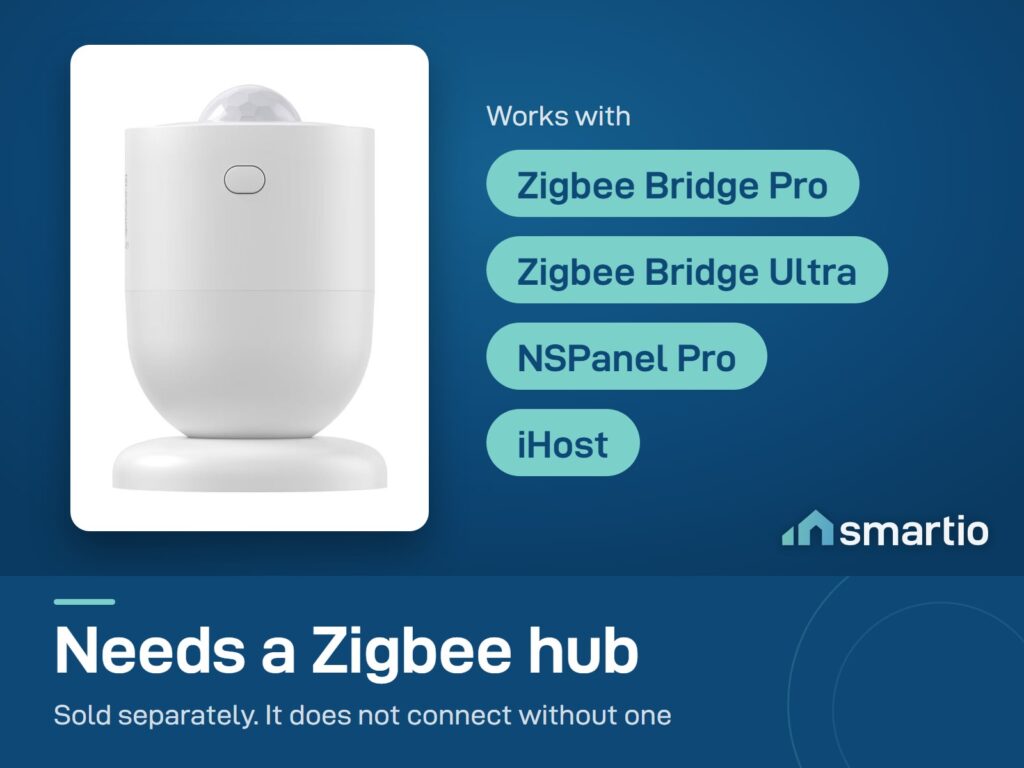 Sonoff SNZB-03P Zigbee motion sensor needs a Zigbee hub: Bridge Pro, Bridge Ultra, NSPanel Pro or iHost