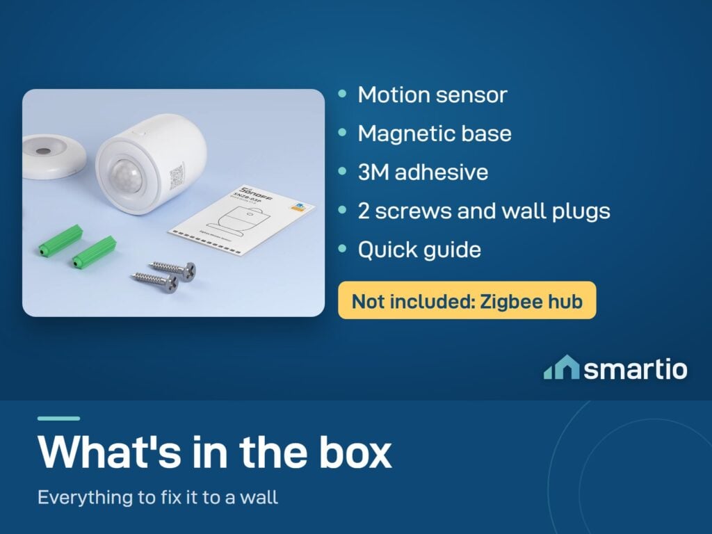 What's in the Sonoff SNZB-03P motion sensor box: sensor, magnetic base, 3M adhesive, screws, guide. Zigbee hub not included