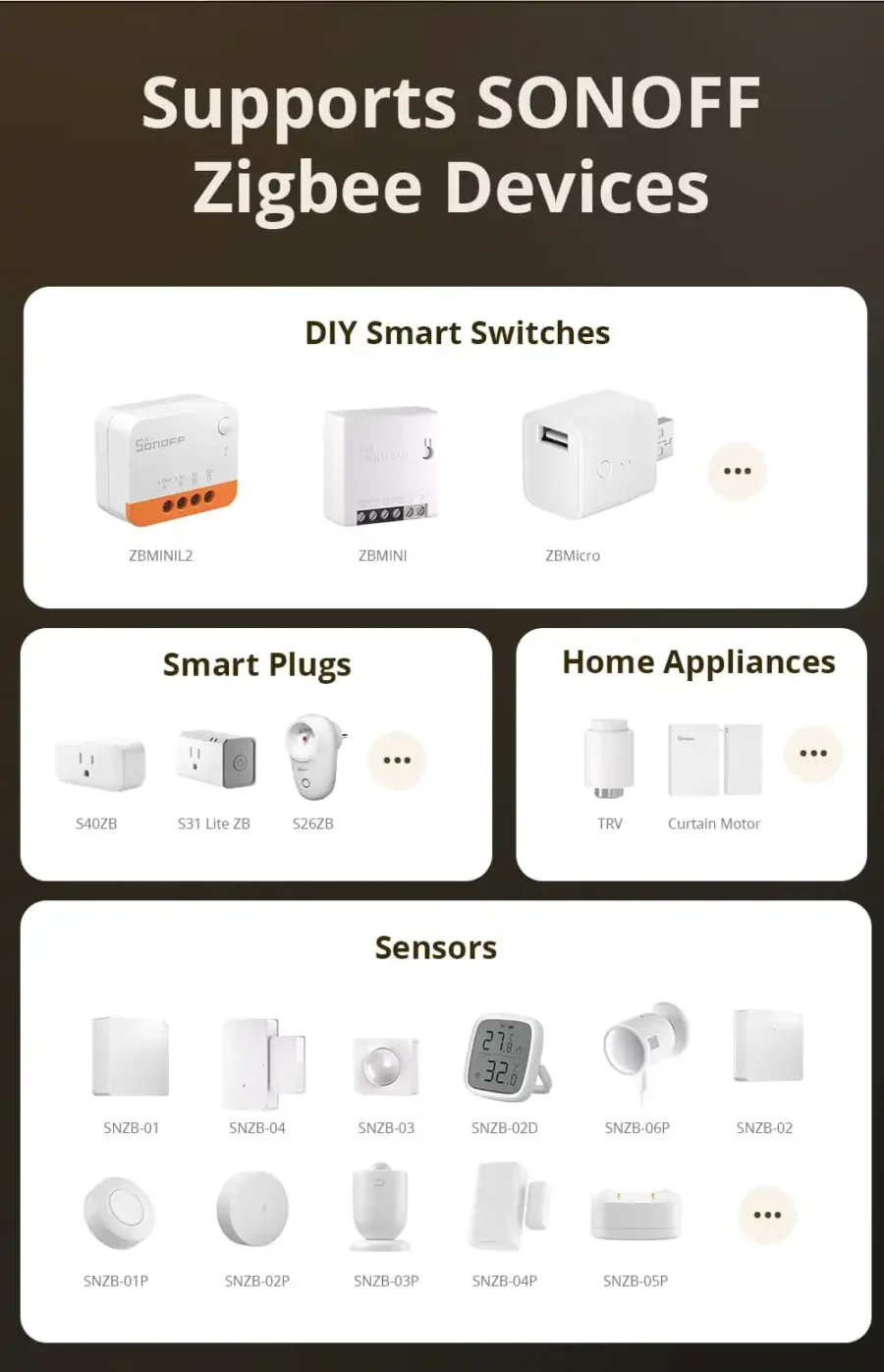 Sonoff Zigbee Bridge Ultra