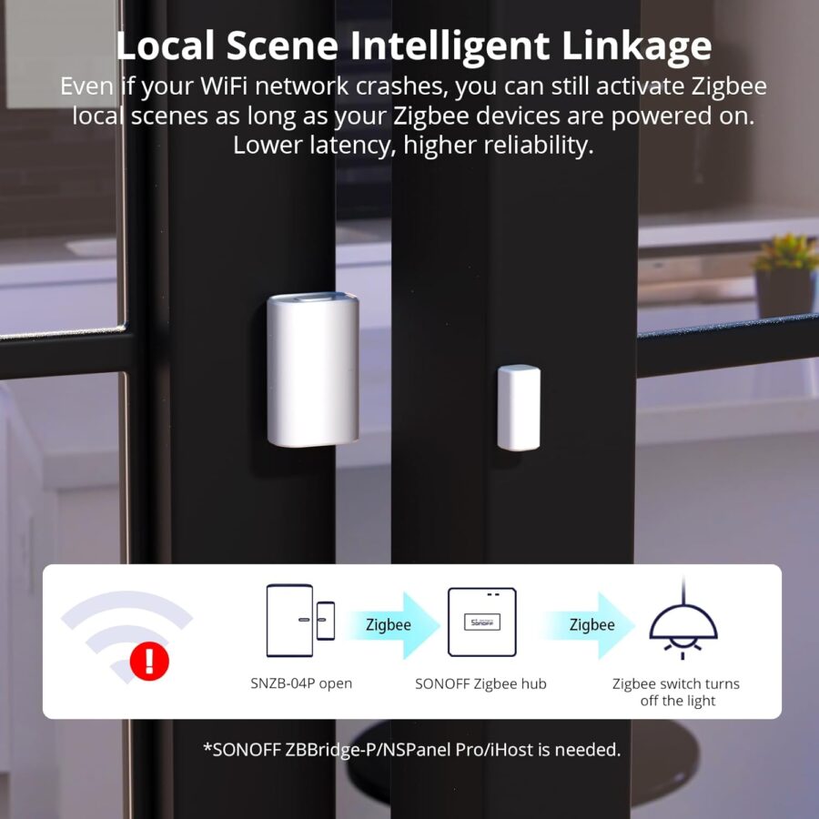 Sonoff Zigbee Wireless Door/Window Sensor SNZB-04P