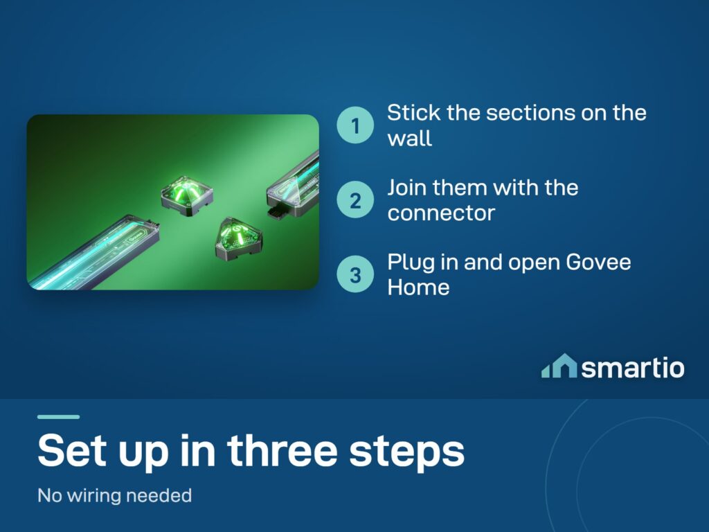 Govee Gaming Wall Light install: stick the sections on the wall, join with the connector, plug in