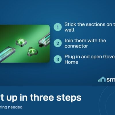 Govee Gaming Wall Light install: stick the sections on the wall, join with the connector, plug in
