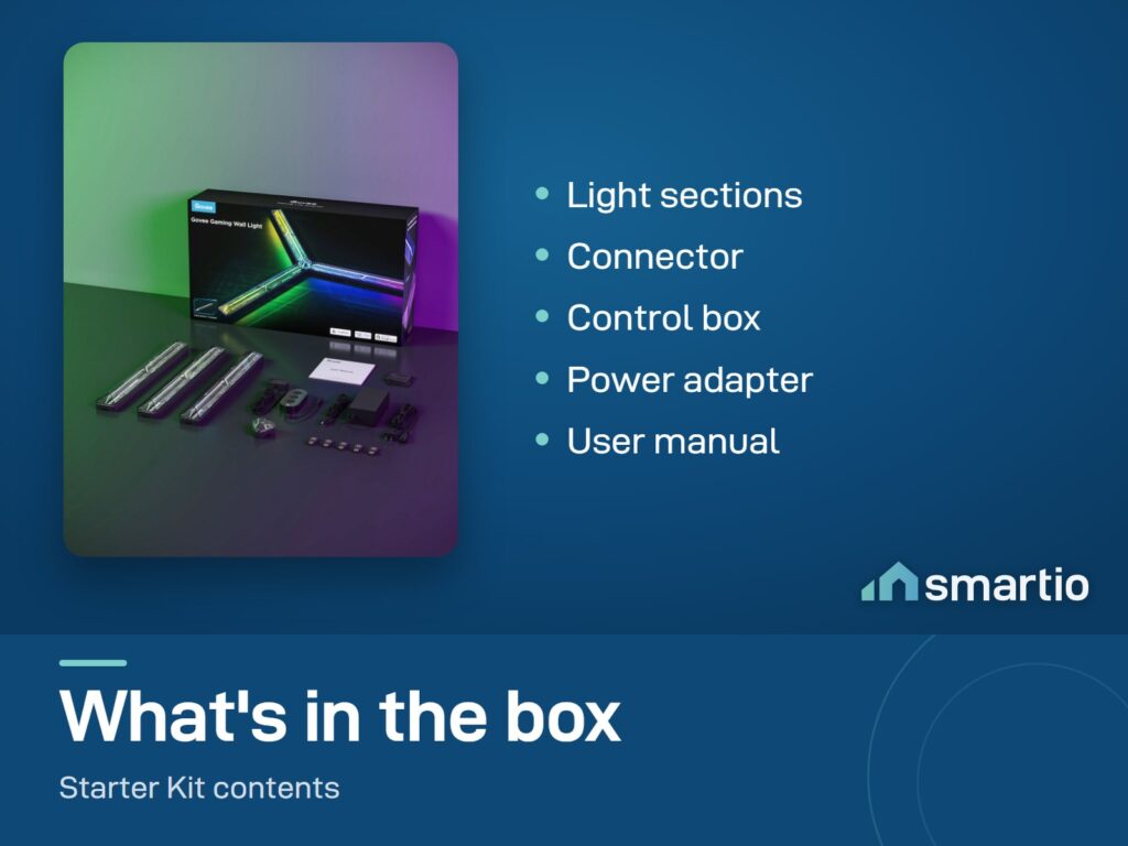 What is in the Govee Gaming Wall Light Starter Kit box: light sections, connector, control box, power adapter and manual