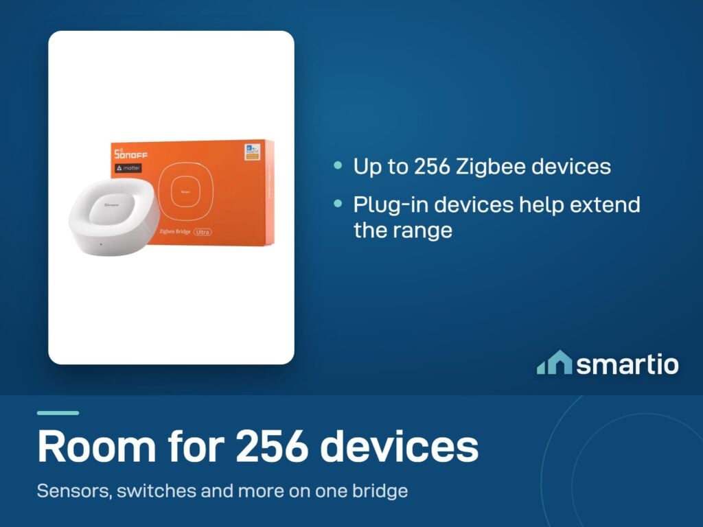 Sonoff Zigbee Bridge Ultra with its box; it connects up to 256 Zigbee devices