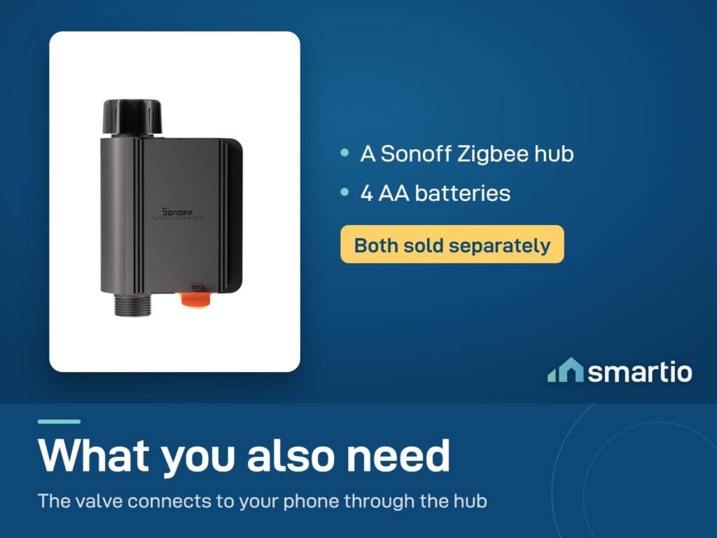 The Sonoff Zigbee water valve needs a Sonoff Zigbee hub and 4 AA batteries, sold separately