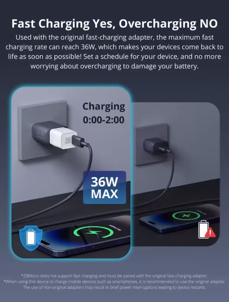 Sonoff Micro Zigbee USB Smart Adaptor
