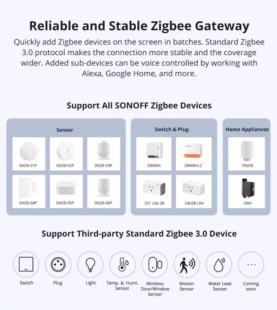 Sonoff NSPanel Pro Smart Home Control Panel | 120 Type
