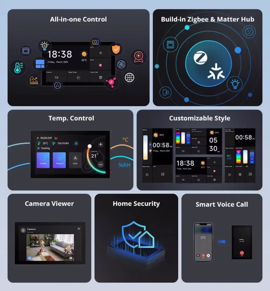 Sonoff NSPanel Pro Smart Home Control Panel | 120 Type