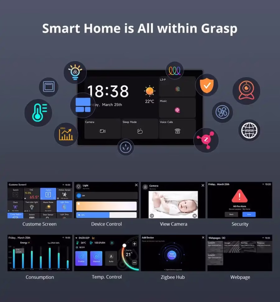 Sonoff NSPanel Pro Smart Home Control Panel | 120 Type