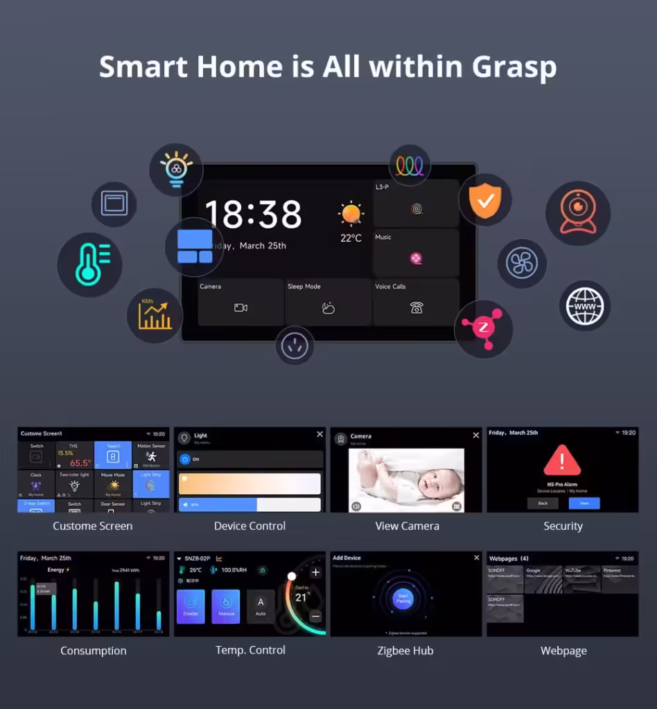 Energy, Security, and More on One Screen