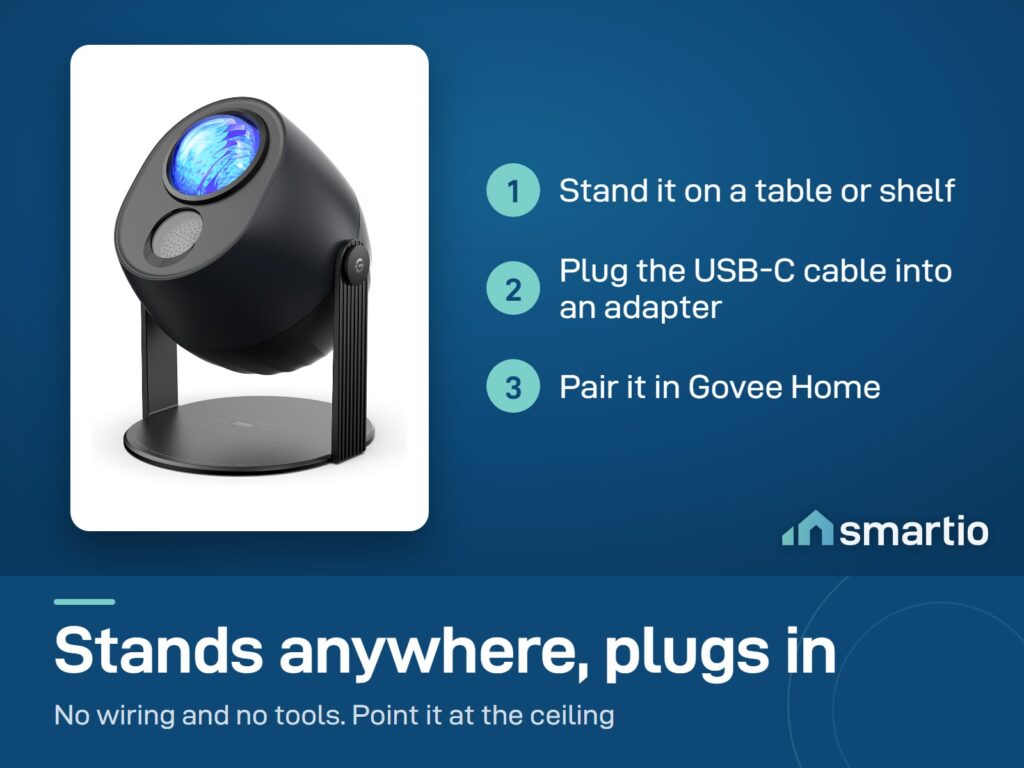 Govee Star Light Projector setup: stand it on a table, plug the USB-C cable into an adapter, pair in Govee Home