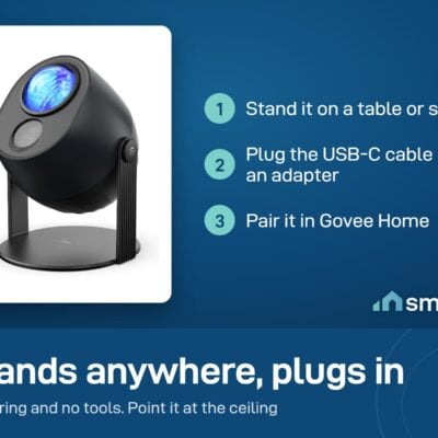 Govee Star Light Projector setup: stand it on a table, plug the USB-C cable into an adapter, pair in Govee Home