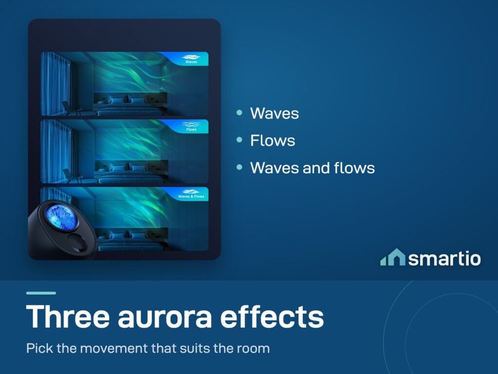 Govee Star Light Projector three aurora effects on a bedroom wall: waves, flows, and waves and flows