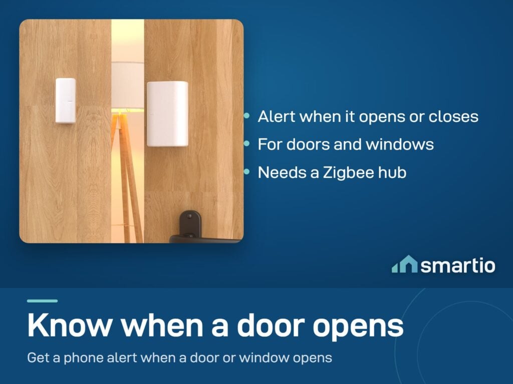 Sonoff SNZB-04P door and window sensor fixed to a door and its frame. It needs a Zigbee hub