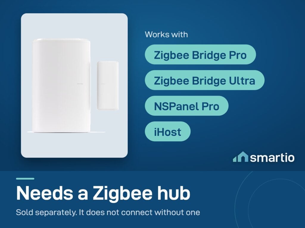 Sonoff SNZB-04P door and window sensor needs a Zigbee hub: Bridge Pro, Bridge Ultra, NSPanel Pro or iHost