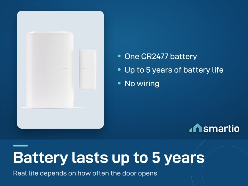 Sonoff SNZB-04P door and window sensor runs on one CR2477 battery, up to 5 years. Needs a Zigbee hub