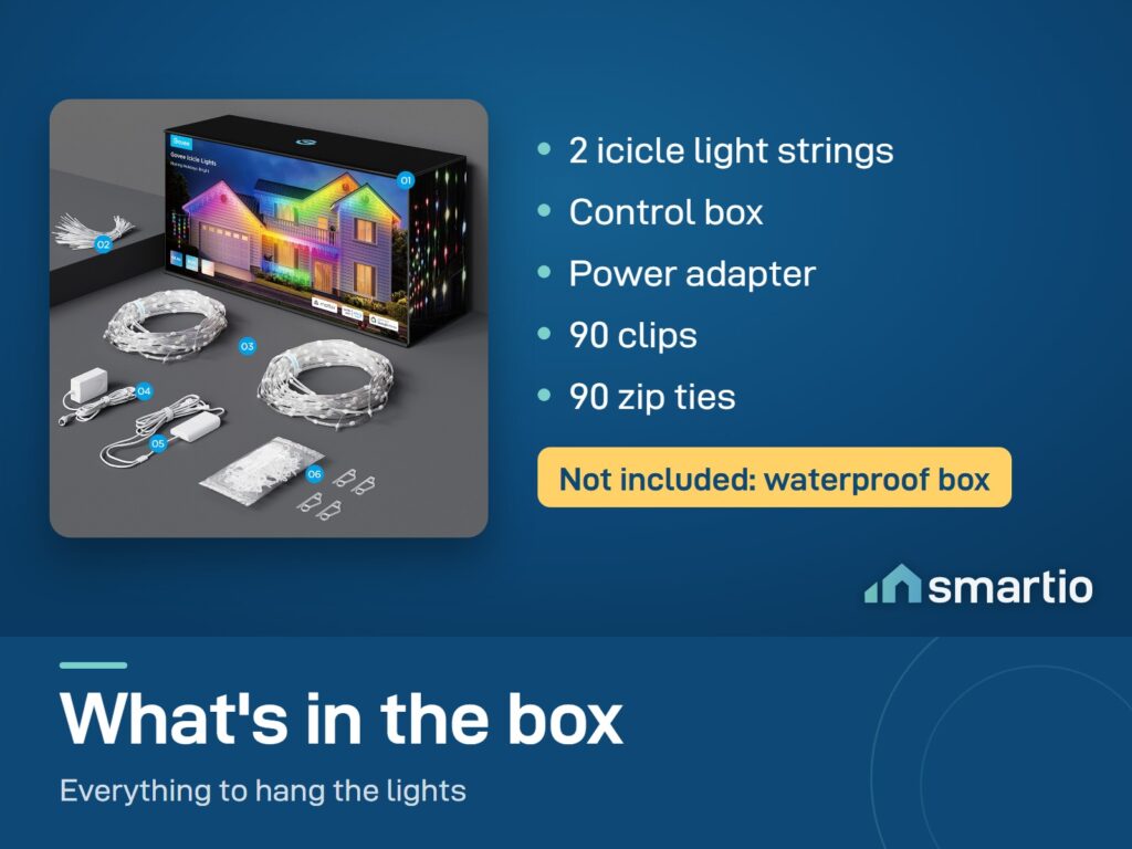 What is in the Govee Icicle Lights box: 2 icicle strings, control box, power adapter, 90 clips, 90 zip ties