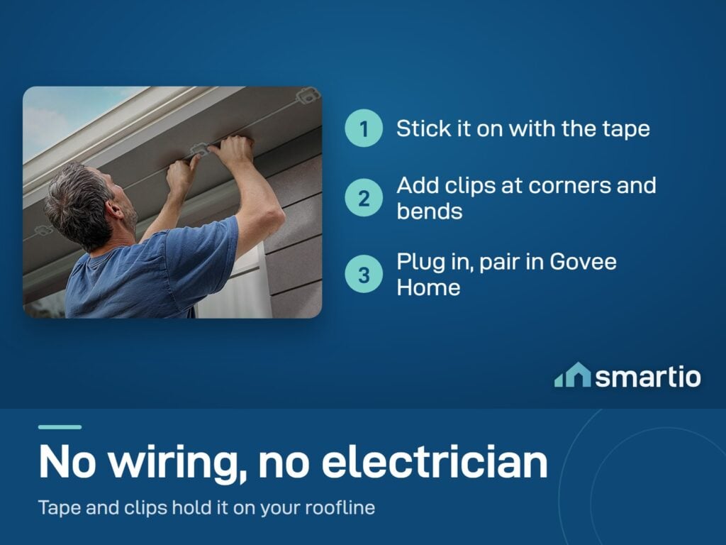A man fixing a Govee Permanent Outdoor Light under a roof edge with tape and clips; no wiring needed