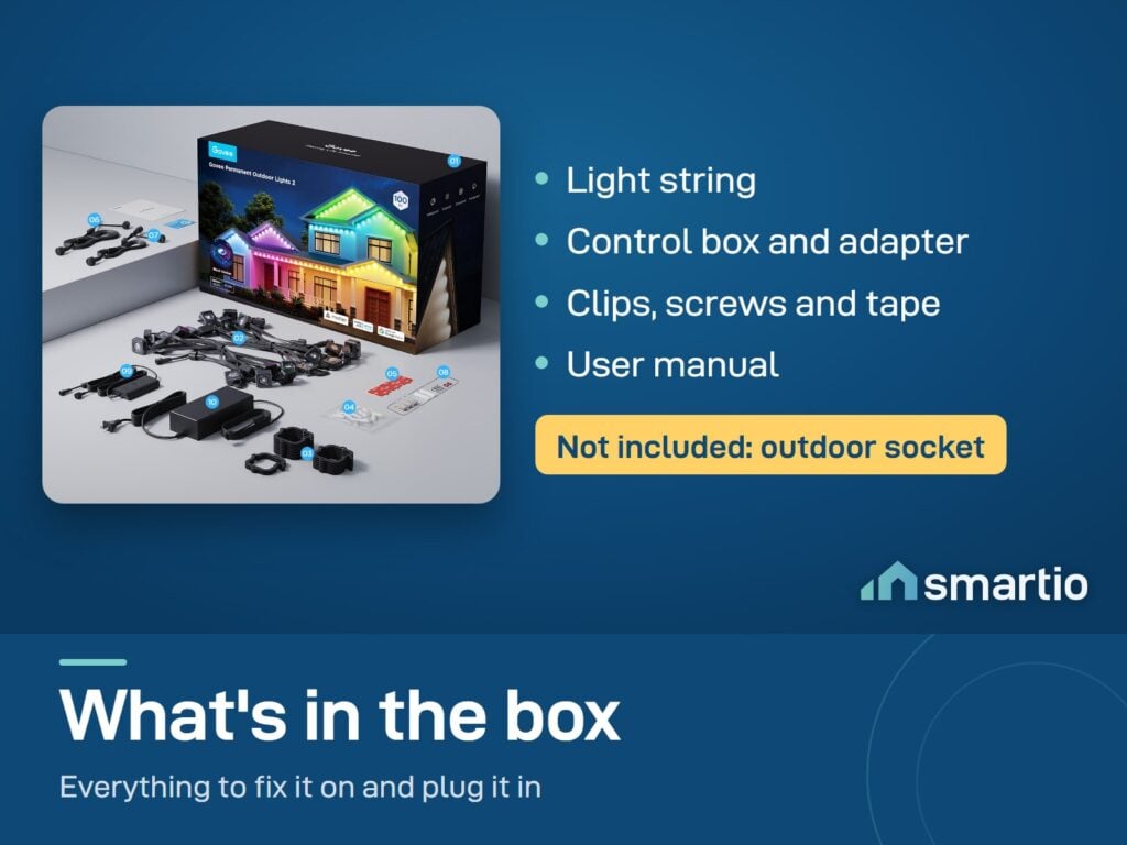 What's in the Govee Permanent Outdoor Lights 2 box: light string, control box, adapter, clips, screws, tape, manual