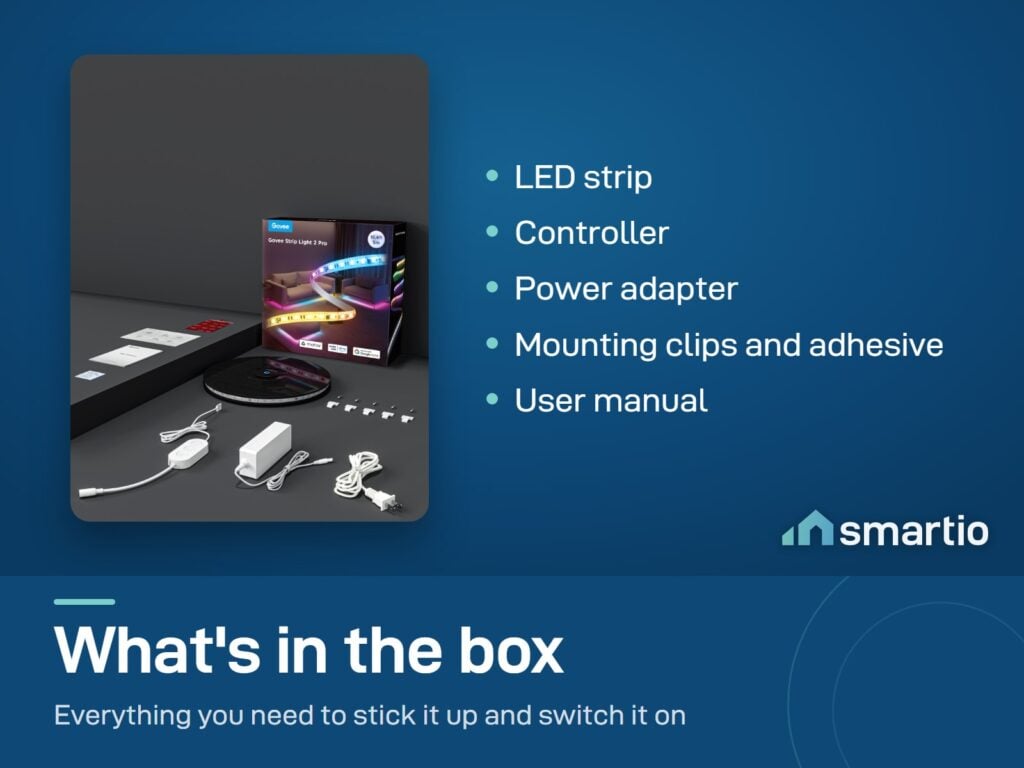 What's in the Govee RGBIC Strip Light 2 Pro box: strip, controller, power adapter, clips, manual