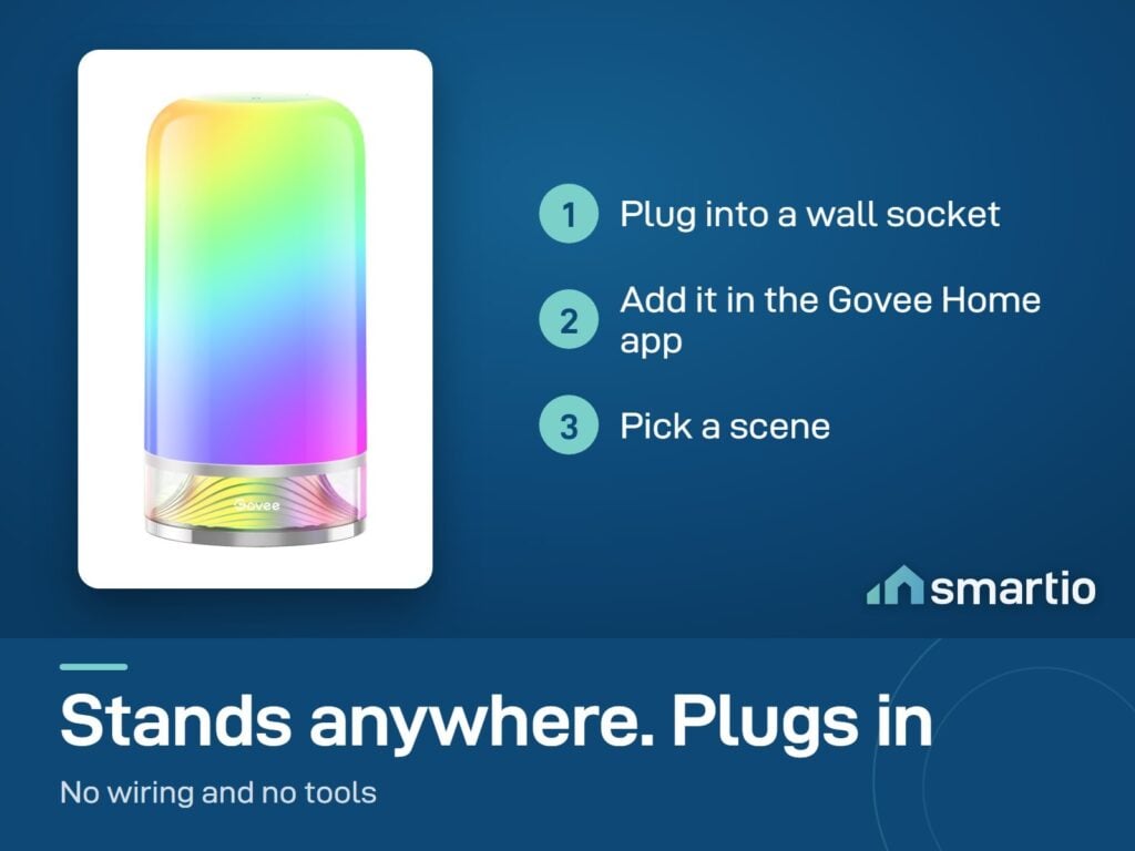 Govee RGBIC Table Lamp 2 setup: plug into a wall socket, add it in Govee Home, pick a scene