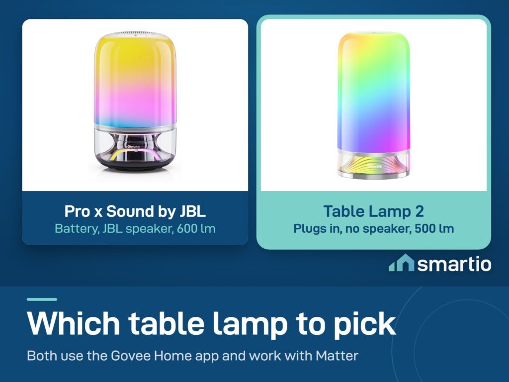 Govee table lamps compared: Table Lamp 2 plugs in and has no speaker, Table Lamp 2 Pro x JBL has a battery and speaker