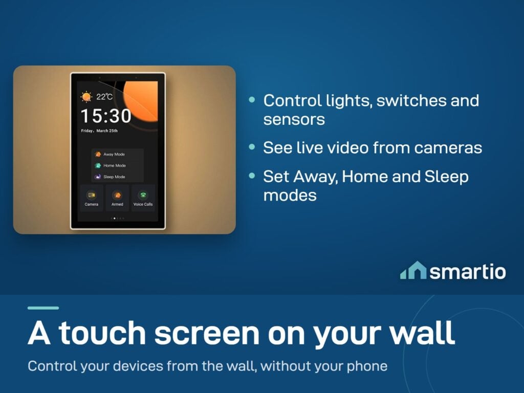 Sonoff NSPanel Pro 120 type touch screen mounted upright on a living room wall, showing Away, Home and Sleep modes