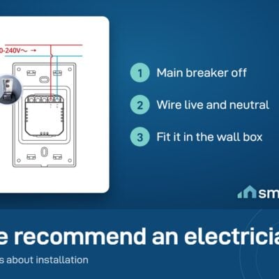 Wiring diagram for the Sonoff NSPanel Pro 120 type: live and neutral wires to the back of the panel