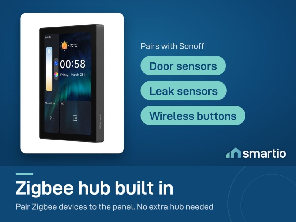 Sonoff NSPanel Pro 120 type has a Zigbee hub built in and pairs with Sonoff door sensors, leak sensors and wireless buttons