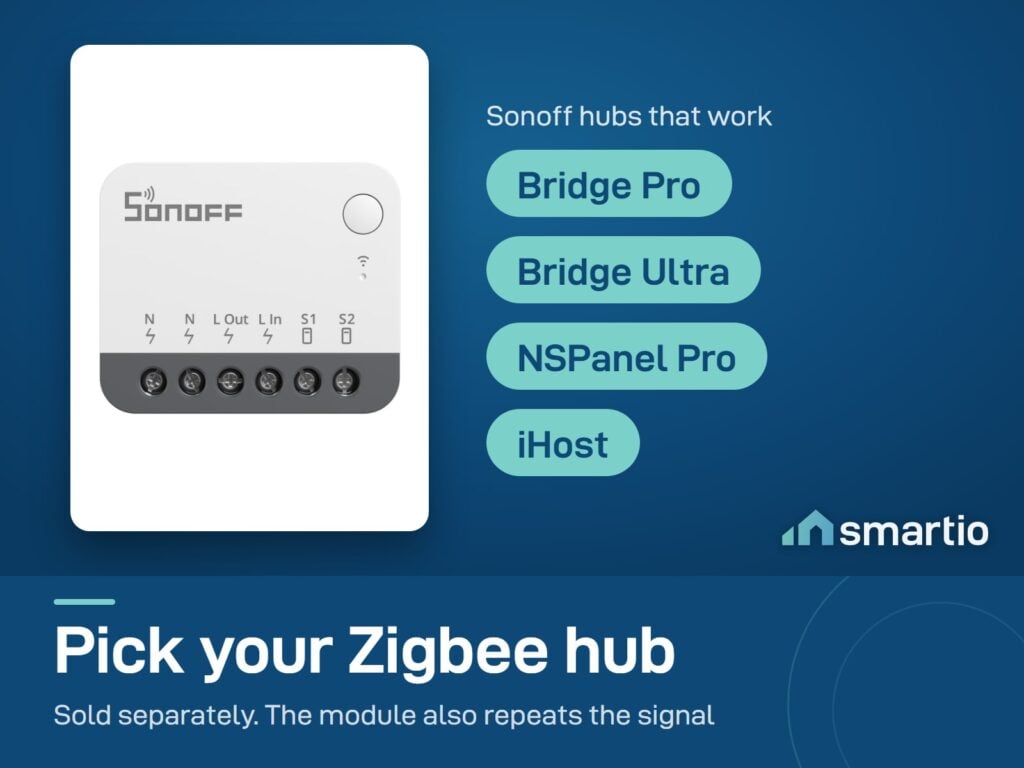 Sonoff ZBMINIR2 needs a Zigbee hub, sold separately: Bridge Pro, Bridge Ultra, NSPanel Pro or iHost