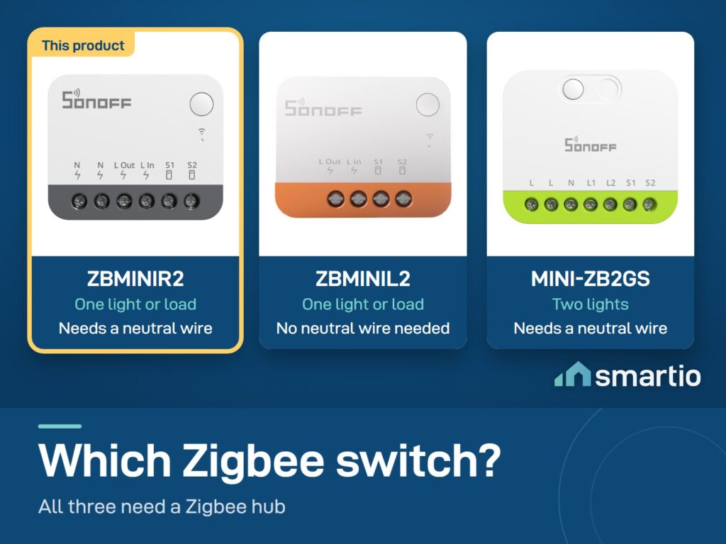 Sonoff Zigbee switches compared: ZBMINIR2 one load with neutral, ZBMINIL2 one load no neutral, MINI-ZB2GS two lights