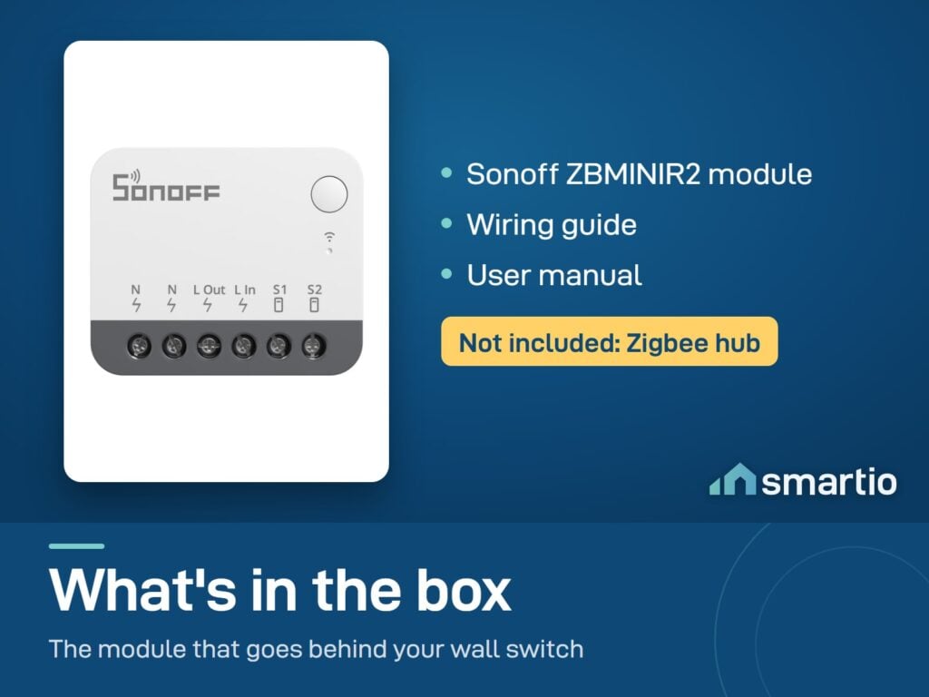 What's in the Sonoff ZBMINIR2 box: the module, a wiring guide and a user manual. The Zigbee hub is not included